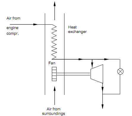 1571_Aircraft Cooling System.png